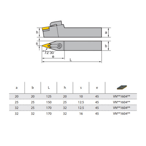 MVVNN-turning-toolholder-dimensions-ZCCCT